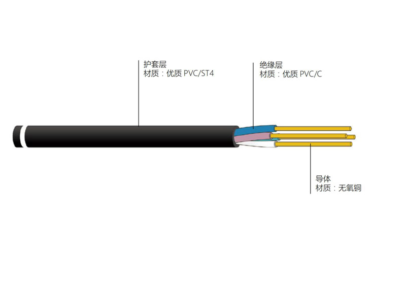 銅導(dǎo)體聚氯乙烯絕緣聚氯乙烯護(hù)套固定布線(xiàn)用電