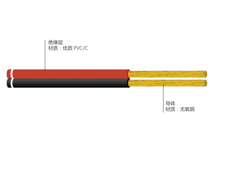 銅芯聚氯乙烯絕緣扁型安裝用軟電線(xiàn) AVRB型