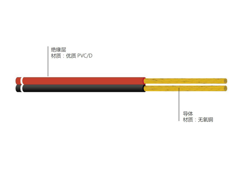 銅芯聚氯乙烯絕緣扁型連接用軟電線(xiàn) RVB型