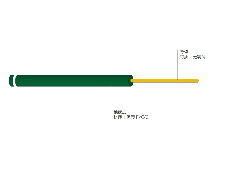 一般用途單芯硬導(dǎo)體無(wú)護(hù)套電纜 BV型