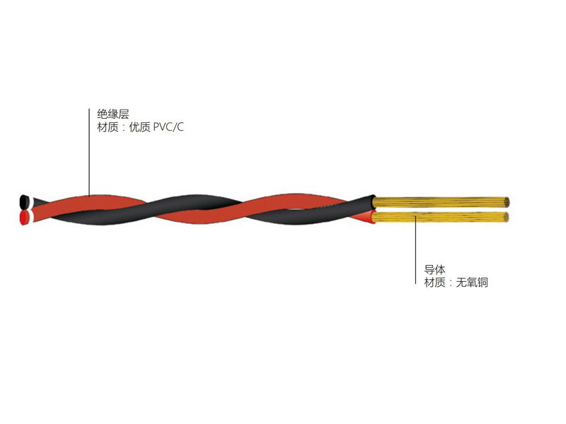 銅芯聚氯乙烯絕緣絞型安裝用軟電線(xiàn) AVRS型