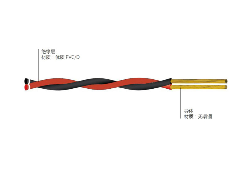 銅芯聚氯乙烯絕緣絞型連接用軟電線(xiàn) RVS型