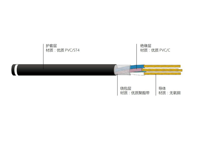 銅芯聚氯乙烯絕緣聚氯乙烯護(hù)套安裝用軟電纜