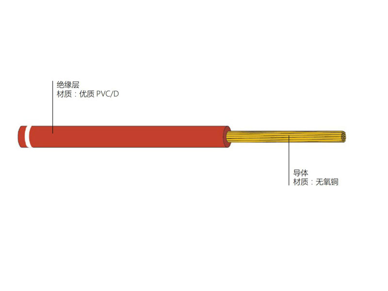 銅芯一般用途單芯軟導(dǎo)體無(wú)護(hù)套電纜 RV型