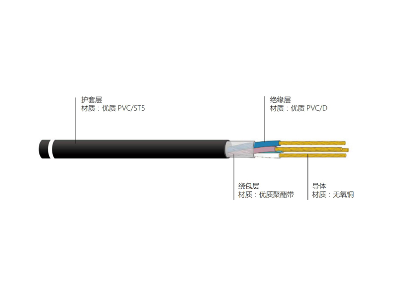 銅芯聚氯乙烯絕緣聚氯乙烯護套軟電線 RVV型