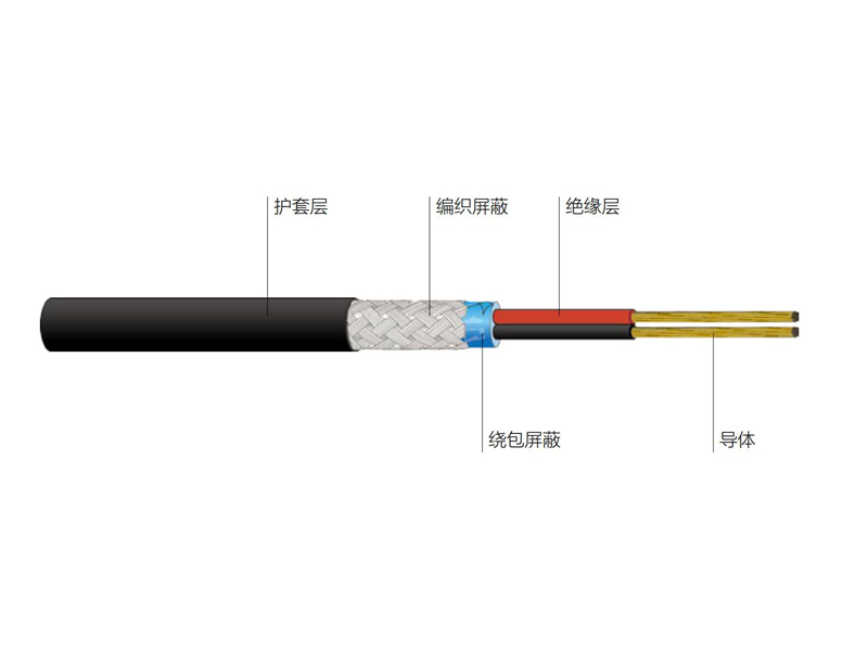 鍍錫銅芯聚氯乙烯絕緣鋁箔鍍錫絲屏蔽彈性護(hù)套