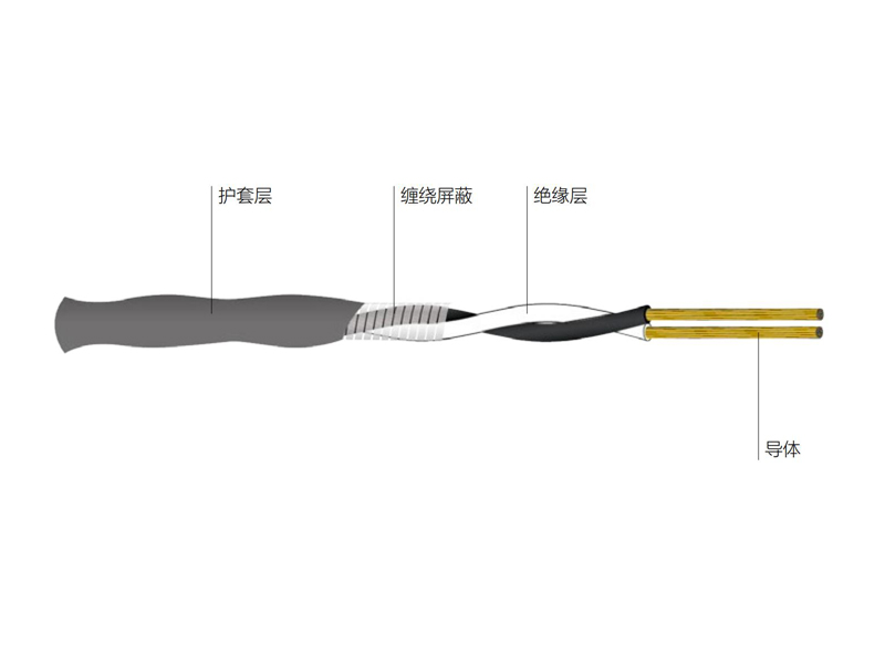 鍍錫銅芯聚乙烯絕緣鍍錫絲屏蔽聚氯乙烯護(hù)套音