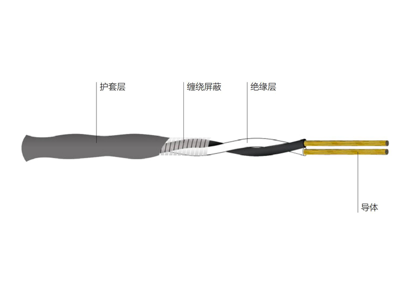 鍍錫銅芯聚乙烯絕緣鍍錫絲屏蔽聚氯乙烯護(hù)套音