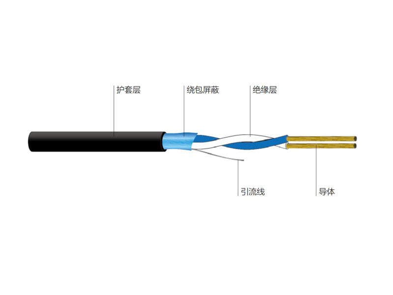 鍍錫銅芯聚乙烯絕緣鋁箔屏蔽聚氯乙烯護(hù)套音頻