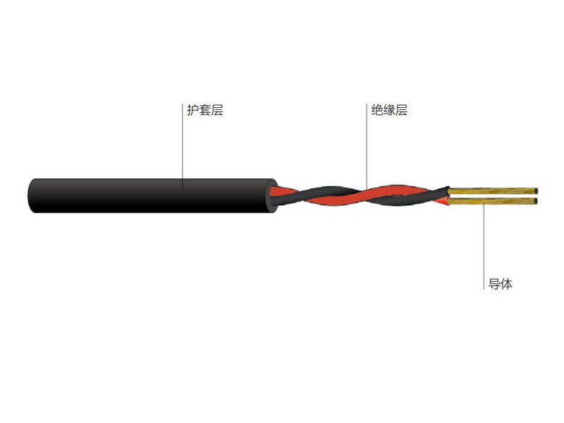 銅芯聚氯乙烯絕緣彈性護(hù)套揚(yáng)聲器軟線纜 EAVJER型