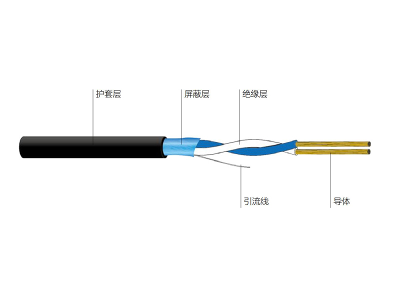 銅芯聚氯乙烯絕緣鋁箔屏蔽聚氯乙烯護套音頻安