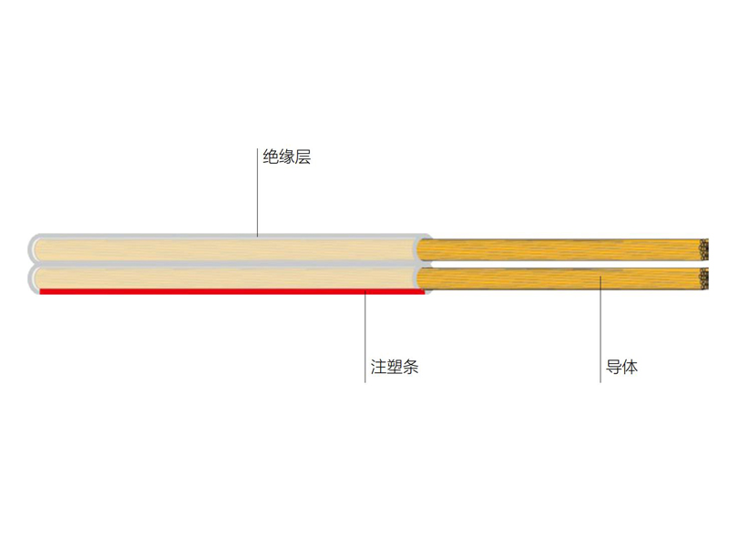 銅芯聚氯乙烯絕緣揚聲器線纜 YXB型