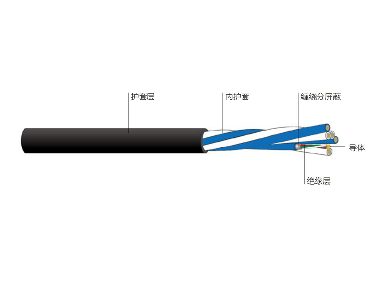 銅芯聚乙烯絕緣鍍錫絲分屏彈性護套模擬多訊道