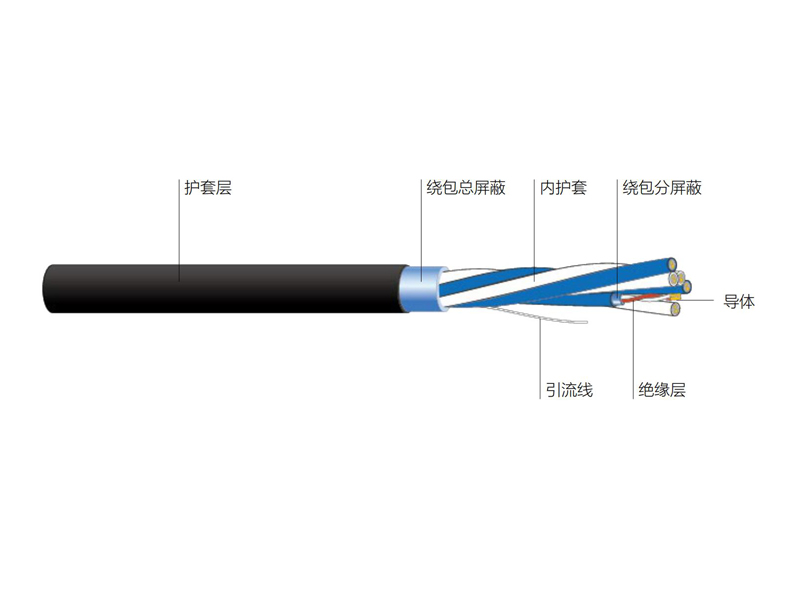 銅芯聚乙烯絕緣鋁箔屏蔽聚氯乙烯護套數(shù)字音頻