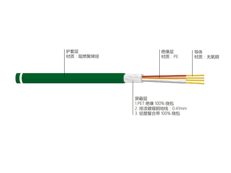 智能建筑內(nèi)部控制系統(tǒng)用總線電纜BUS EIB型