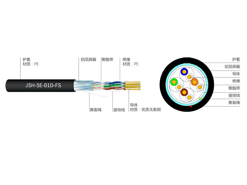 超五類(lèi)4對(duì)FTP室外電纜