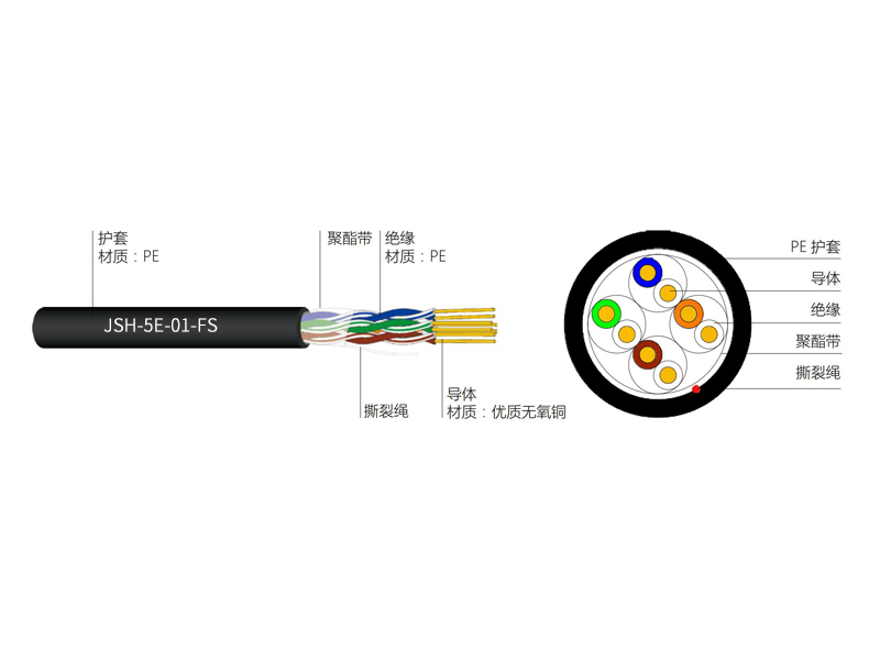 超五類(lèi)4對(duì)UTP室外電纜