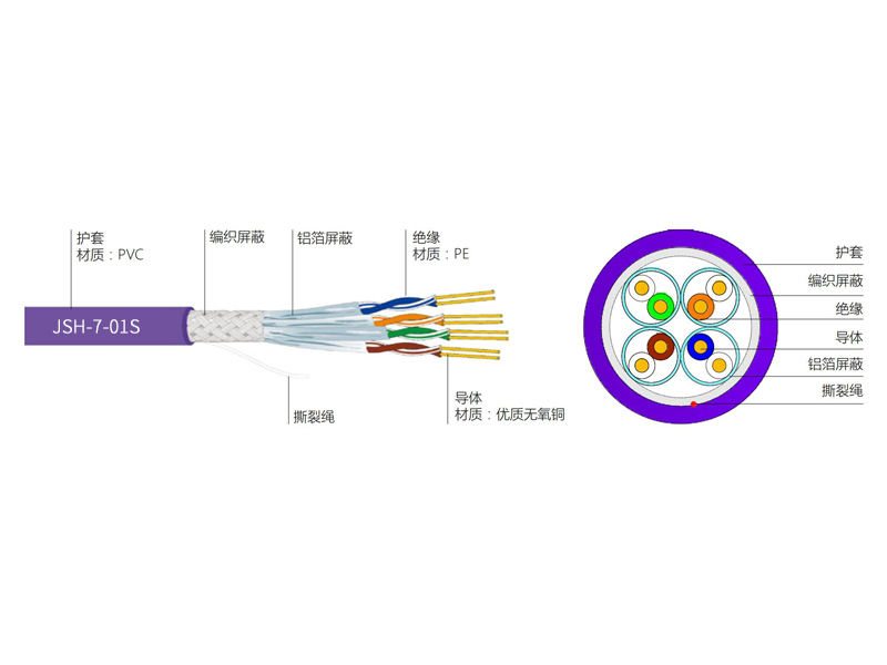 七類4對S FTP屏蔽電纜