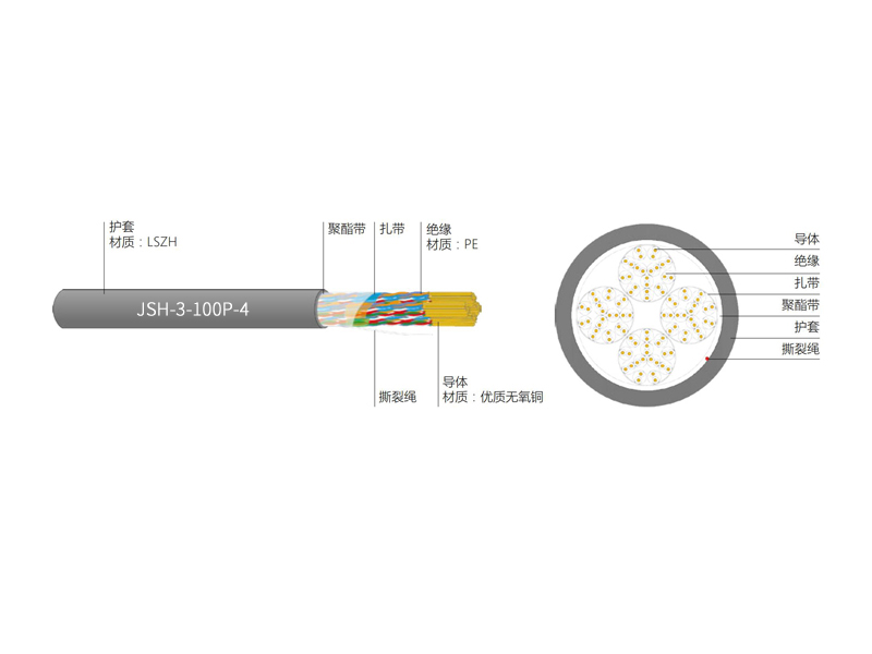 室內(nèi)五類低煙無鹵大對數(shù)電纜